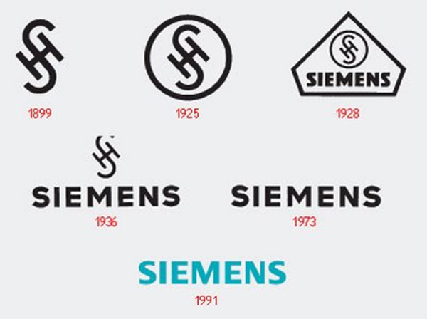 evolution logo siemens