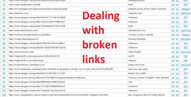 blog broken links