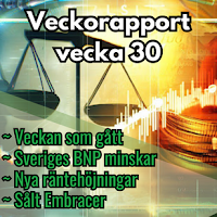 veckorapport för vecka 30, Sveriges BNP minskar, nya räntehöjningar och jag säljer åter igen Embracer