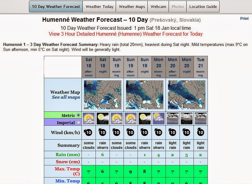 http://www.weather-forecast.com/locations/Humenne/forecasts/latest