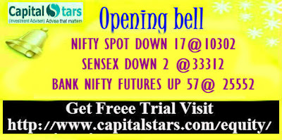 Bank Nifty Futures, equity tips, Free stock cash, Indian Stock market, share market tips, stock market live, 