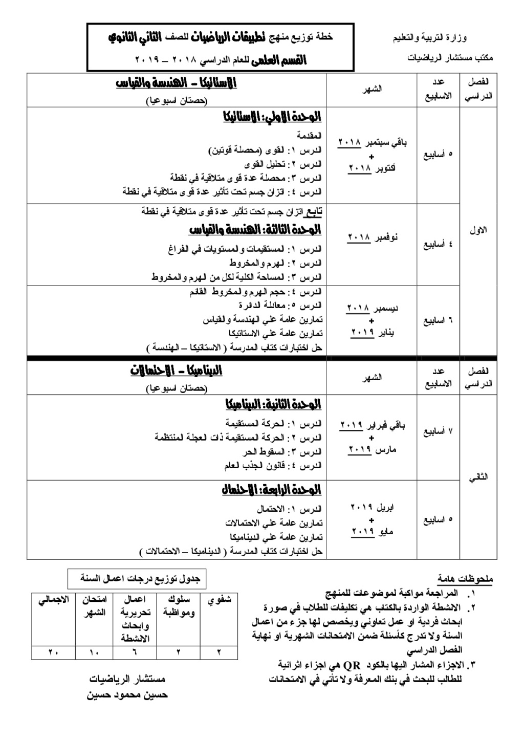 توزيع منهج الرياضيات