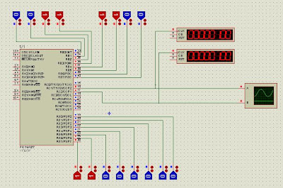 Fpga Architecture on 8051 Microcontroller Architecture Diagram