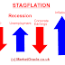 Is Stagflation Here To Stay