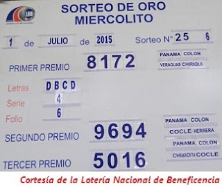 sorteo-miercolito-1-de-julio-2015-loteria-nacional-de-panama