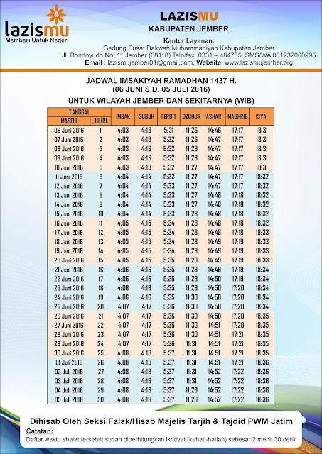 Jadwal Imsyakiyah Ramadhan1437 H untuk Jember dan Sekitarnya