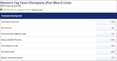 WWE Women's Tag Team Champions After Bliss and Cross Betting