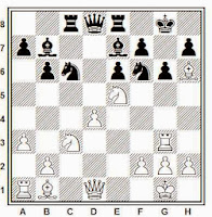 Partida de ajedrez Keene-Miles, 1975, posición después de 17... Cc6