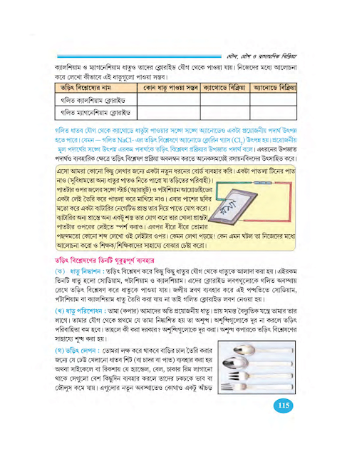 মৌল, যৌগ ও রাসায়নিক বিক্রিয়া | দ্বিতীয় অধ্যায় | তড়িতের রাসায়নিক প্রভাব | চতুর্থ উপঅধ্যায় | অষ্টম শ্রেণীর পরিবেশ ও বিজ্ঞান | WB Class 8 Science