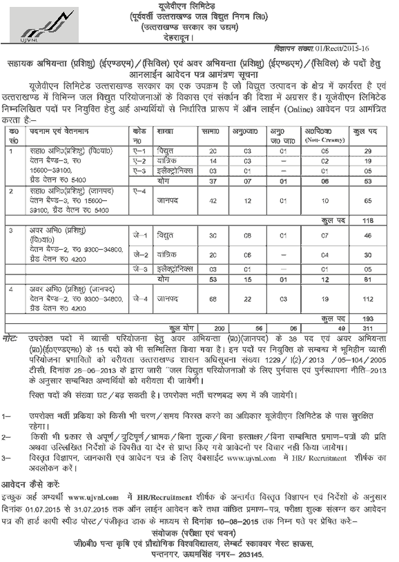 UJVNL Uttarakhand AE / JE Engineering Job Recruitment 2015 Posts 311