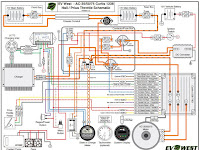 2005 Mazda 6 Starter Relay Location