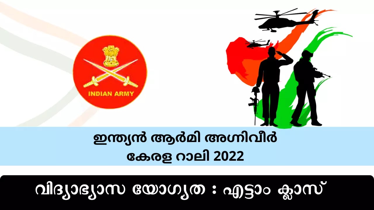 Indian Army Agniveer Kerala Rally 2022