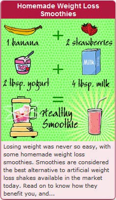 Homemade Weight Loss Smoothies