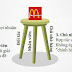 "Kiềng 3 chân" của McDonald's: Đối tác có lãi, nhân viên có quyền, công ty có thành công