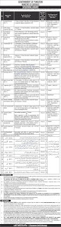 Want To Apply For (MOD jobs 2022).Here Are Some Details About (MOD Registration Form).To Help You Find (MOD Jobs Online Apply) Easily And Quickly.