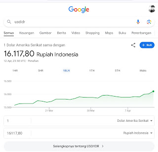 Rupiah potensi terus melemah, Langkah apa yang akan diambil BI?