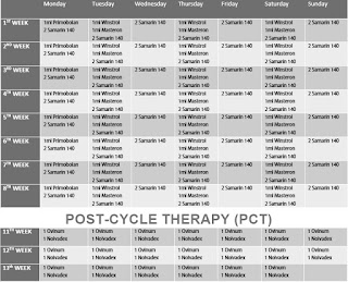 best pct steroids for sale 