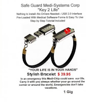 Medical Alert Bracelet Usb3