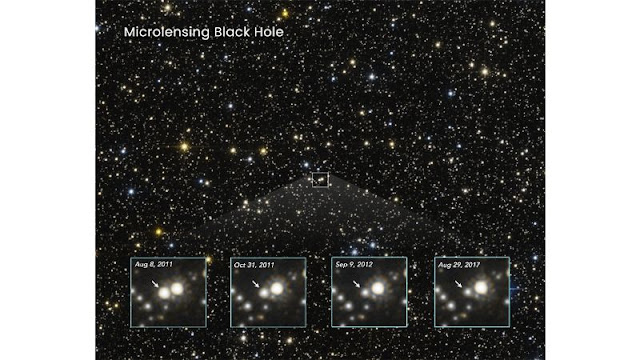 Múltiples observaciones que muestran el brillo de una estrella a lo largo del tiempo.