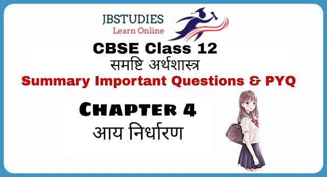 Solutions class 12 समष्टि अर्थशास्त्र Chapter-4 आय निर्धारण