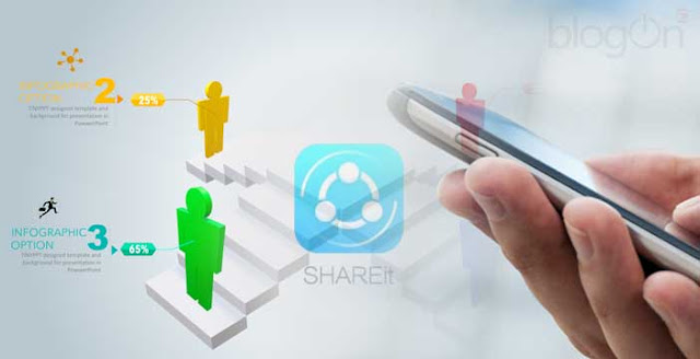 SHAREit Sebagai Pengendali Powerpoint Saat Presentasi