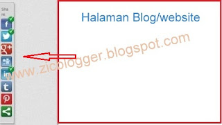 Cara Buat / Memasang Floating Share Button di Blog