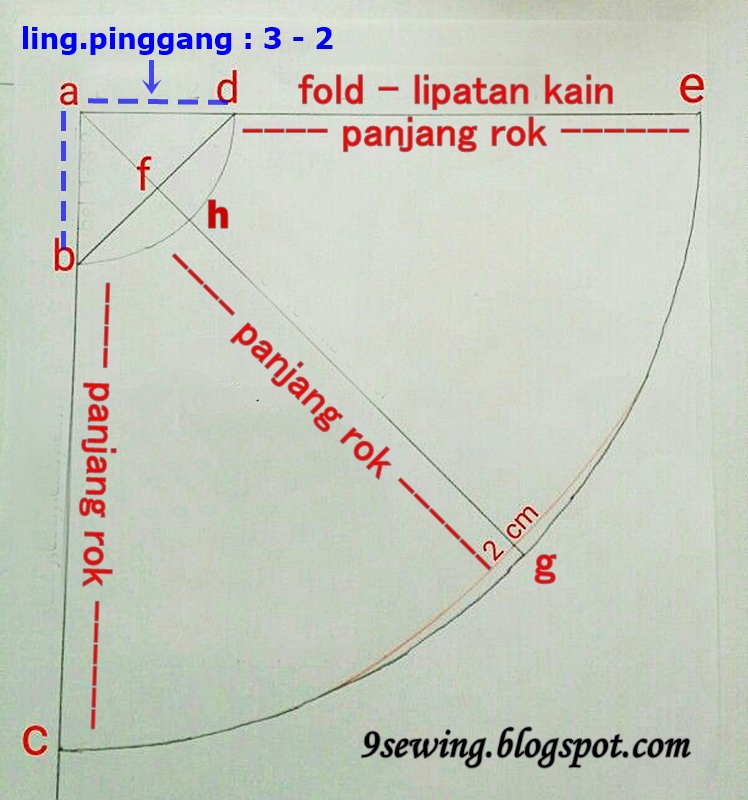 Tutorial Gamis Setengah Lingkaran