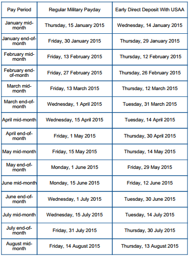 Brim Payout Date 2018 - BR1M Online