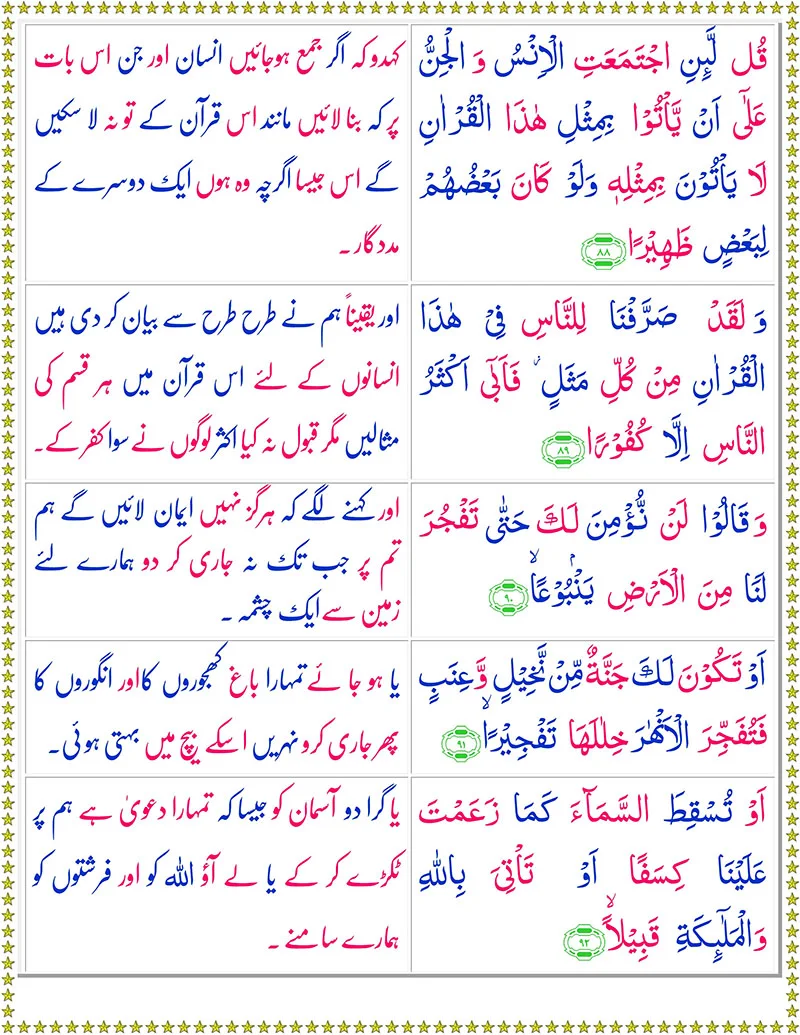 Quran,Surah Israel / Isra with Urdu Translation,Quran with Urdu Translation,