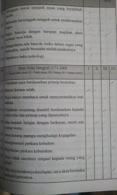 Persediaan Menjalani Ujian MEdSI  FarhanahAdzlan06Blogspot