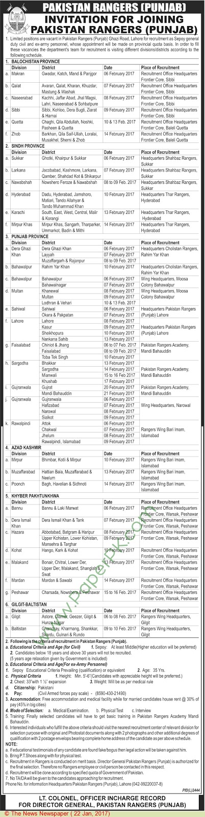 Pakistan Ranger Jobs