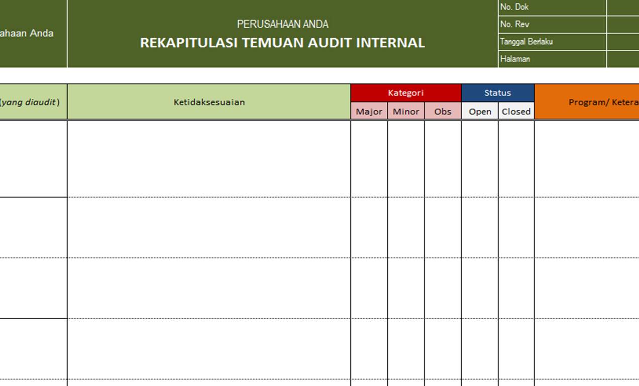 PT. Sistem Manajemen Utama: Paket Lengkap Dokumen ISO 