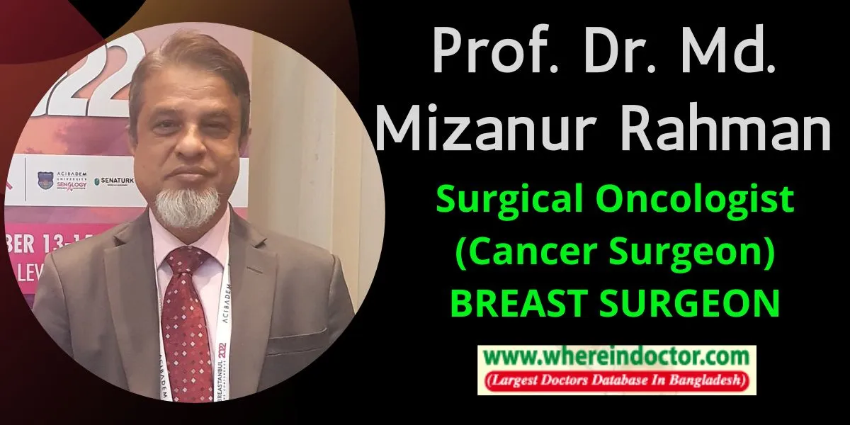 Prof. Dr. Md. Mizanur Rahman