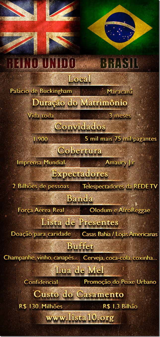Casamento