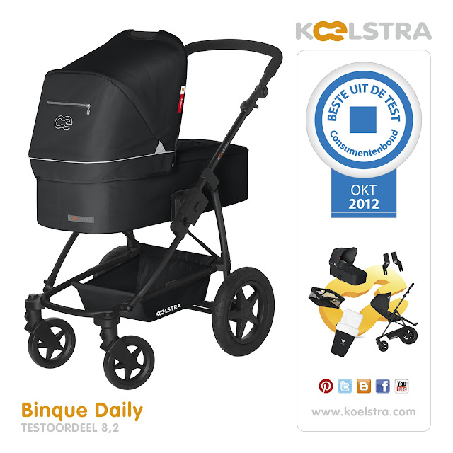 Binque Daily Beste uit de Test Consumentenbond