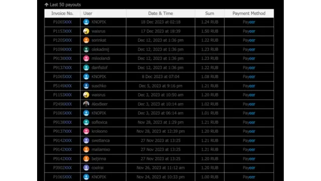 ربح المال من مشاهدة الإعلانات  من موقع Socprofit