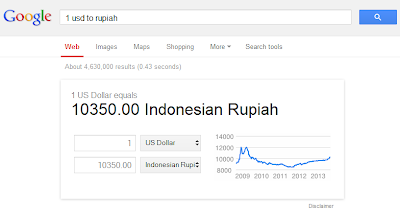 Fitur lain Google selain search engine