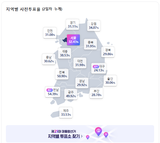 21대 사전투표율 지역별