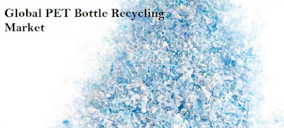 Global PET Bottle Recycling Market