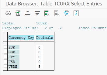 ABAP Development SAP S/4HANA abap on hana