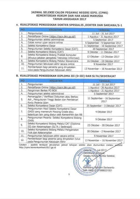 CPNS KEMENKUMHAM TA 2017 - Kontrak Kerja