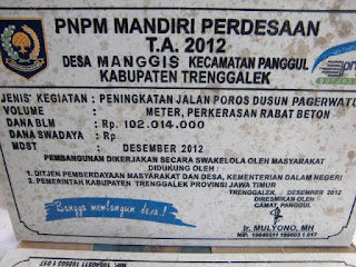 <img src="prasasti trenggalek2.jpg" alt="Prasasti Marmer-PNPM Panggul Trenggalek jawatimur">