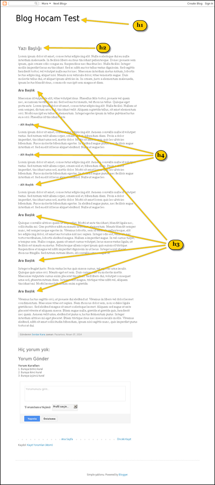 blogger-headings