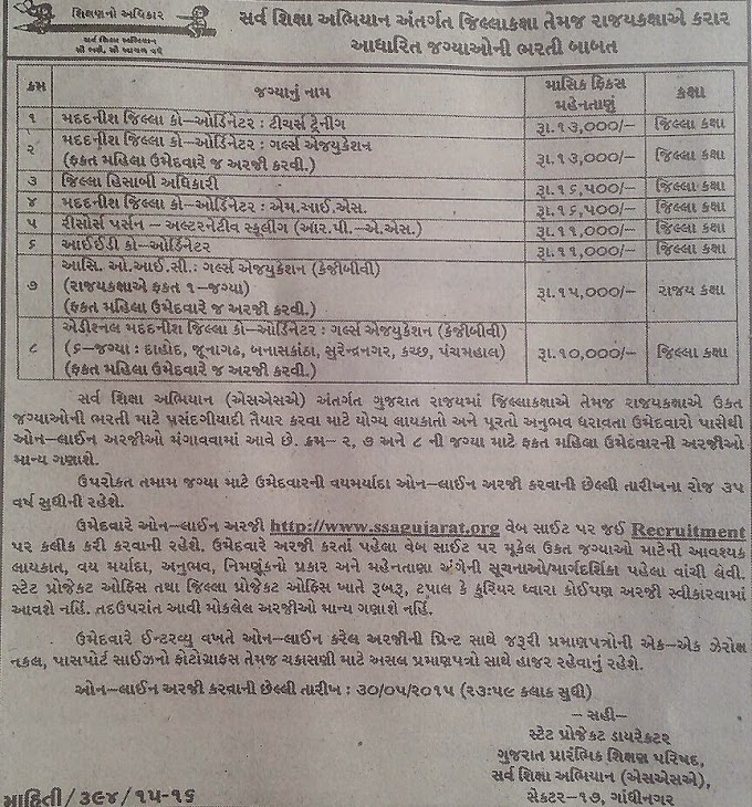 Various Recruitment in SSA Gujarat