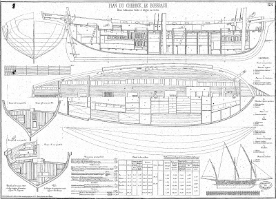 Algerian xebec Le Boberach, captured by the French, is typical of the ships used by the Mediterranean's Barbary corsair pirates