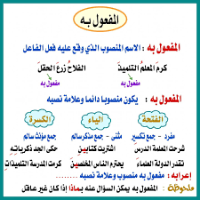 ماذا يأتي بعد المفعول به؟ دليل مع أمثلة قرآنية وتدريبات ماذا يأتي بعد المفعول به؟ دليل مع أمثلة قرآنية وتدريبات