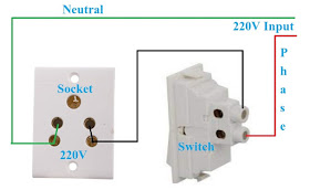 Series Testing Board Connection and Working in Hindi