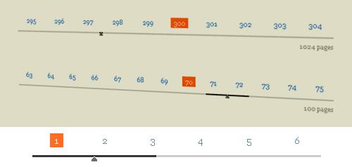 Beautiful New Page Navi For Blogger With Scroll