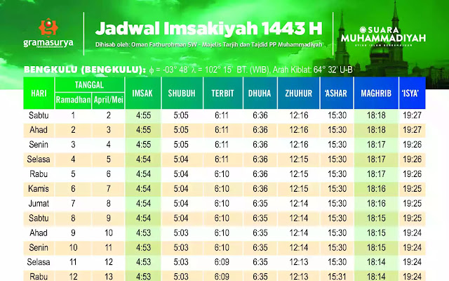 Jadwal Imsakiyah Kota Bengkulu 1443 H Format PDF dan JPG