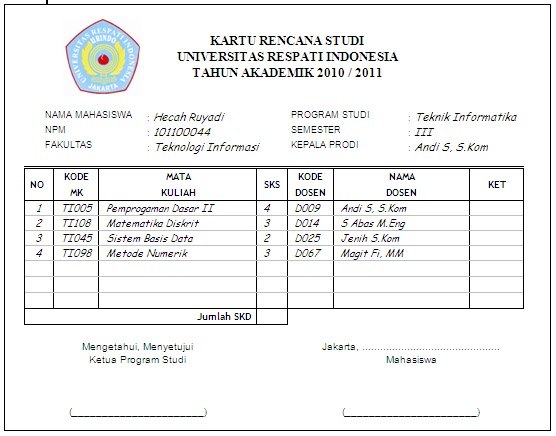 Merancang Database Menggunakan Normalisasi  NARASI